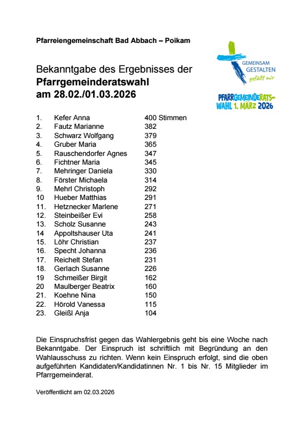 PGR 2026 Stimmenliste conv 0
